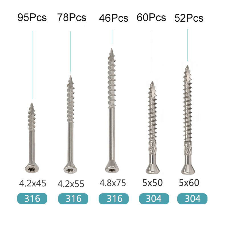 Stainless Steel Torx Wood Scre – Barrel Bolt Slide recenzja i cena