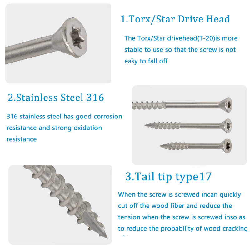 Stainless Steel Torx Wood Scre – Barrel Bolt Slide recenzja i cena