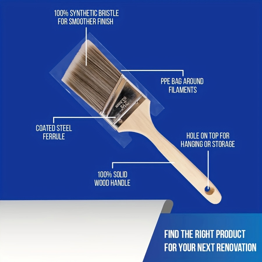 5Pcs High Quality Paint Brush  – Furniture Hardware Products recenzja i cena