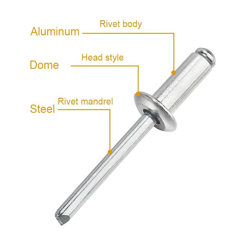 Dome Head Blind Rivets Aluminu – Furniture Hardware Fasteners recenzja i cena