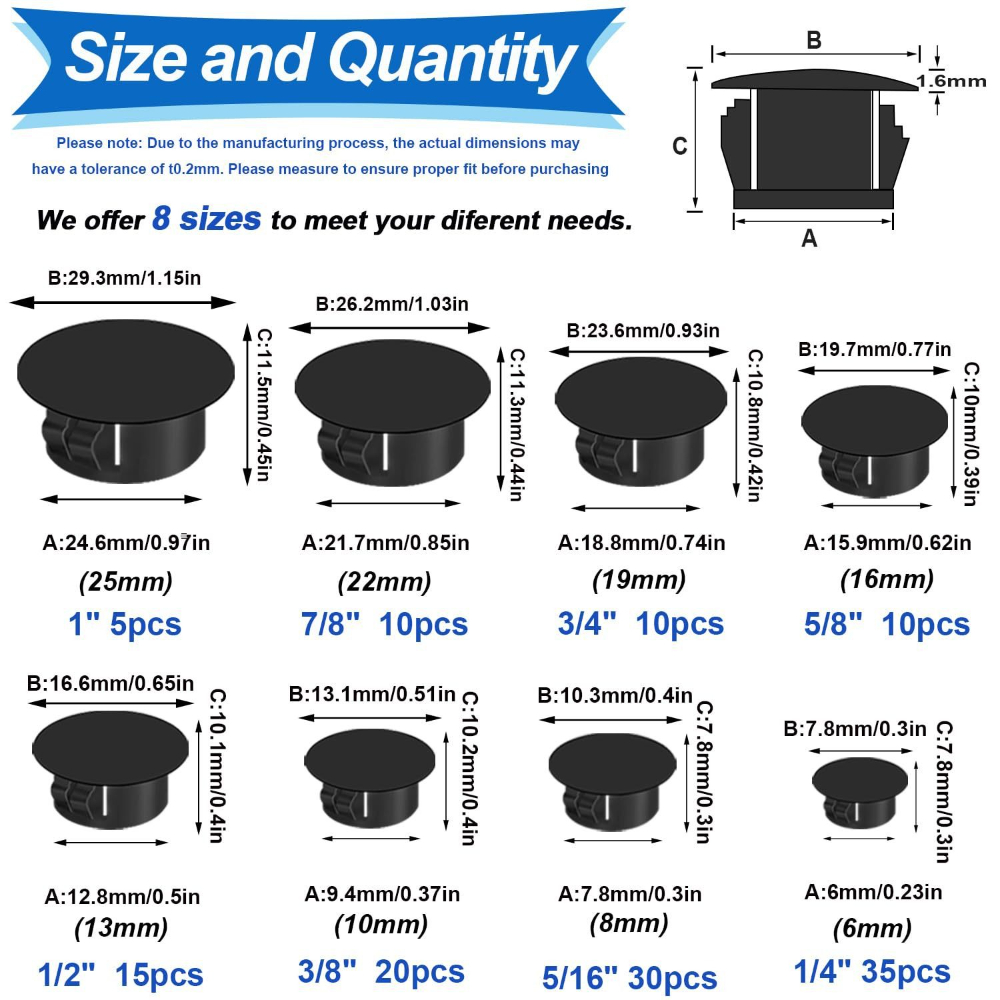 135pcs Black Cover Screw-type  – Furniture Hardware Types recenzja i cena