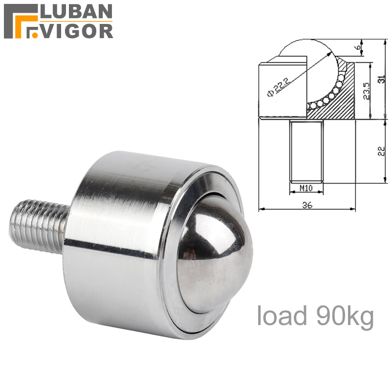 Precision type Universal ball  – Furniture Hardware Types recenzja i cena